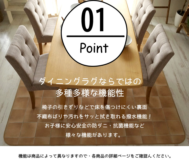 ダイニングポイント1