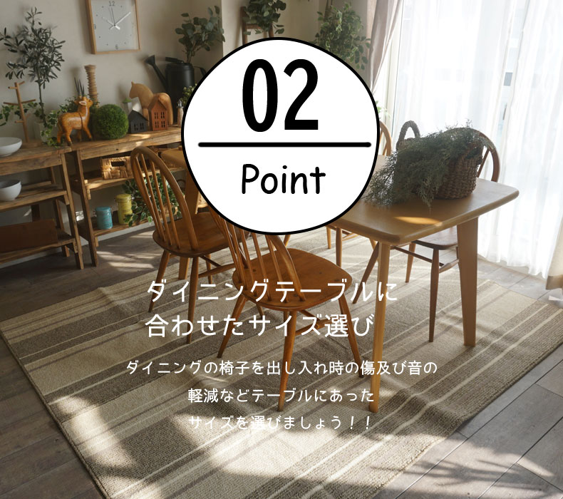 ダイニングポイント2