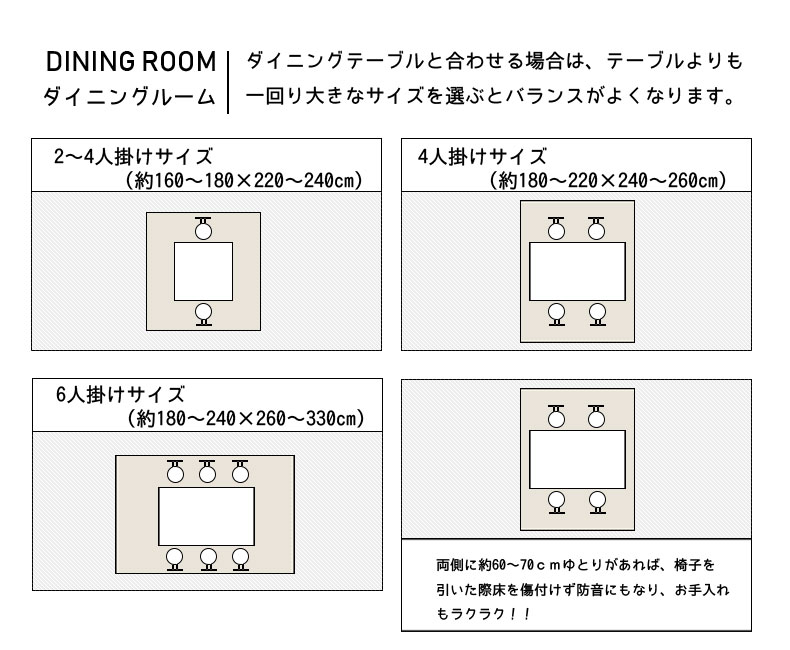 ダイニングサイズ