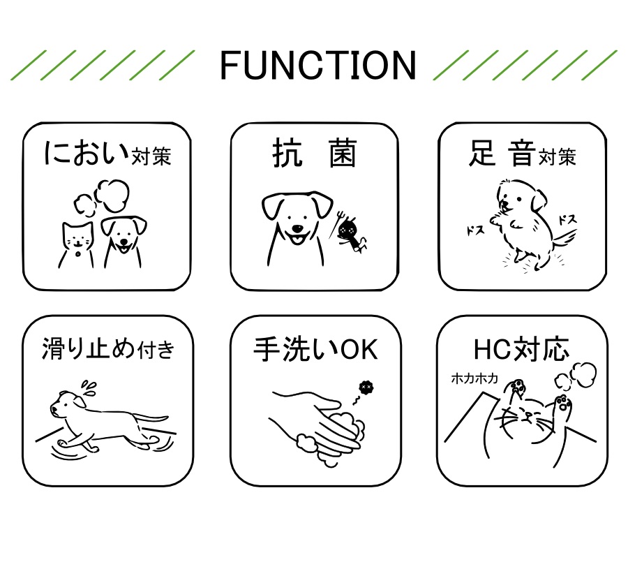 極厚ウレタンラグの機能