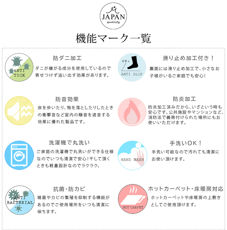 機能マーク一覧