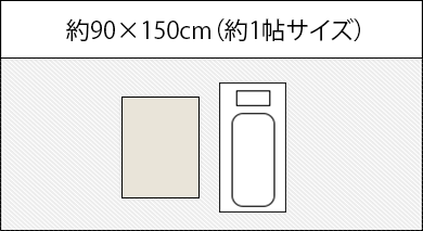 約1帖サイズ	約90×150cm