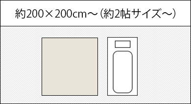 約2帖サイズ	約200×200cm