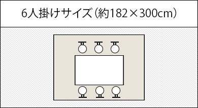 6人掛けサイズ（約182×300cm）