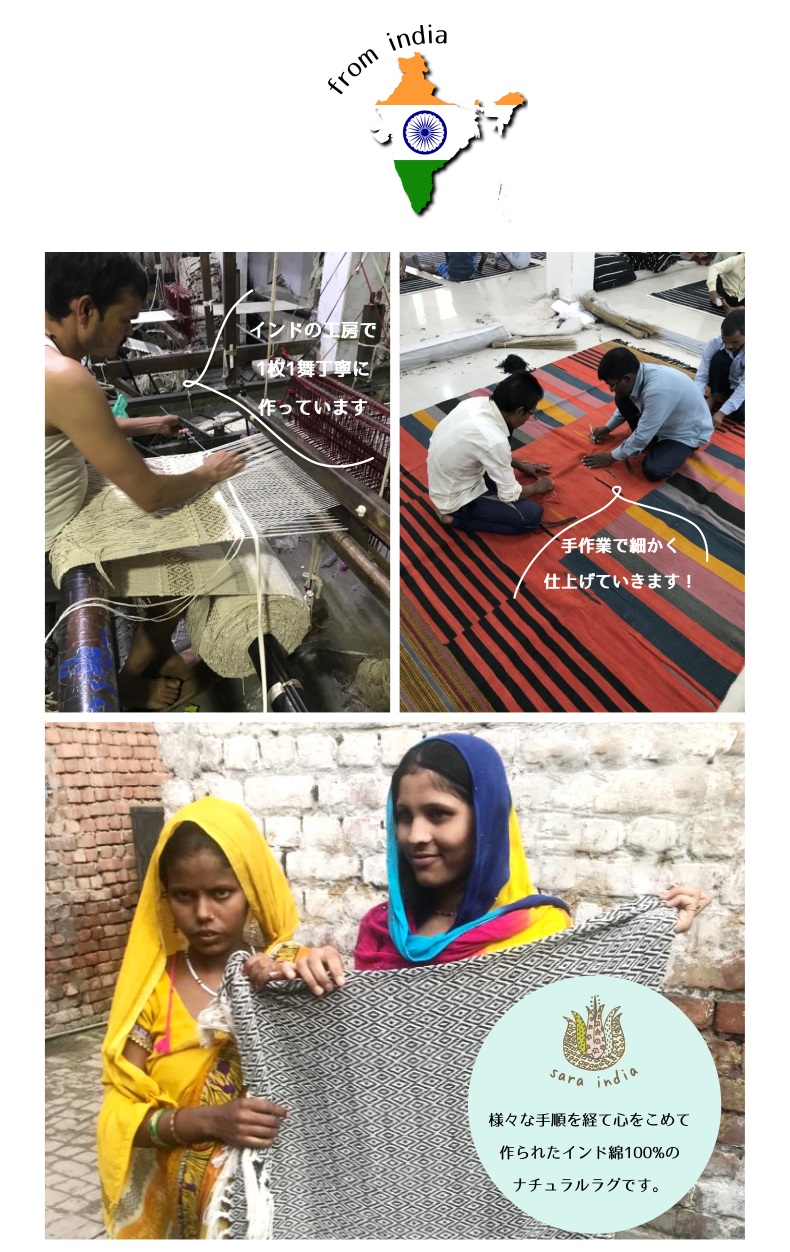 インドの工房紹介