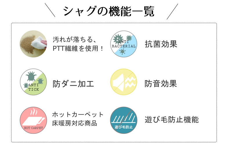 シャグ機能一覧