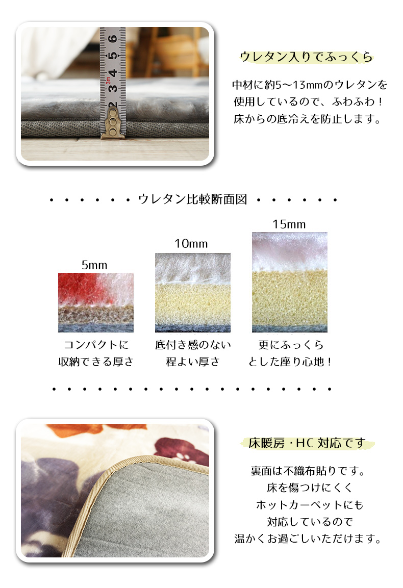 ボリュームラグ